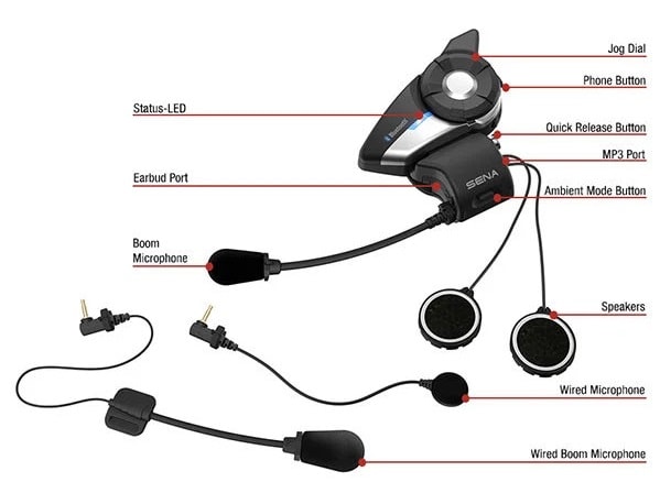 Sena 20s EVO box shot